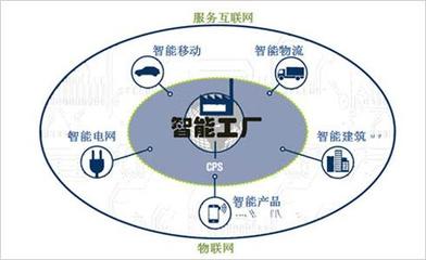 聚焦技術(shù)前沿 德國外經(jīng)貿(mào)部考察韓國易諾儀器，探尋光纖網(wǎng)絡(luò)技術(shù)服務(wù)新高度